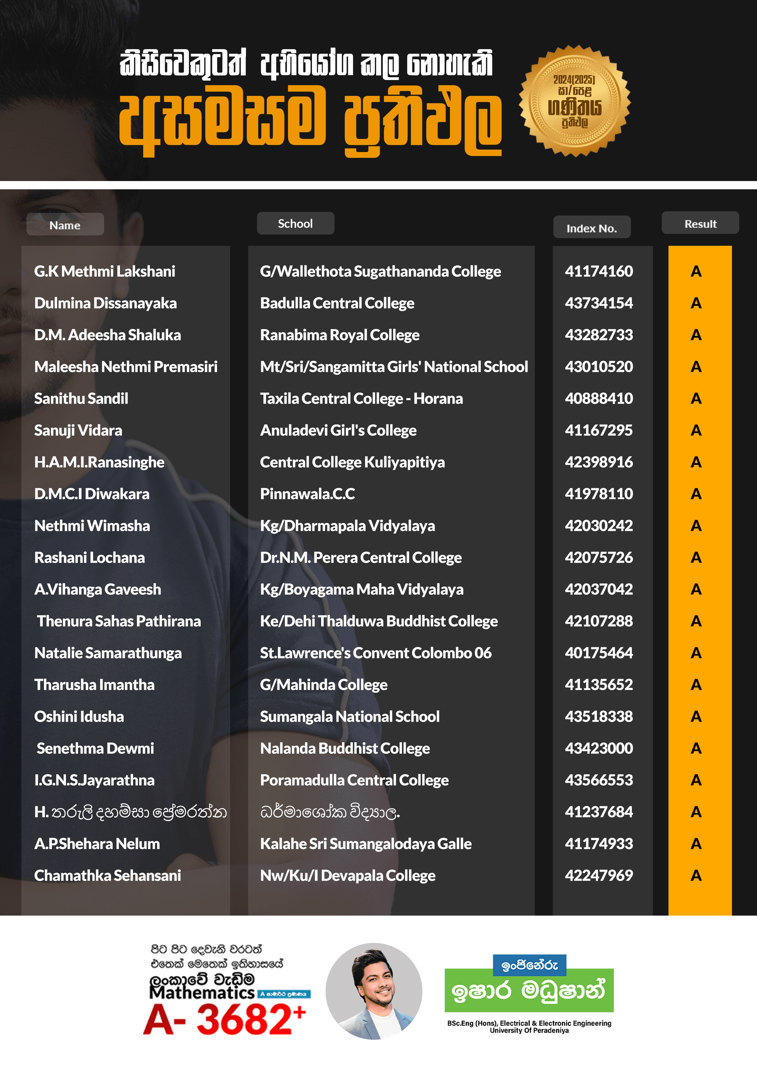 Result 10