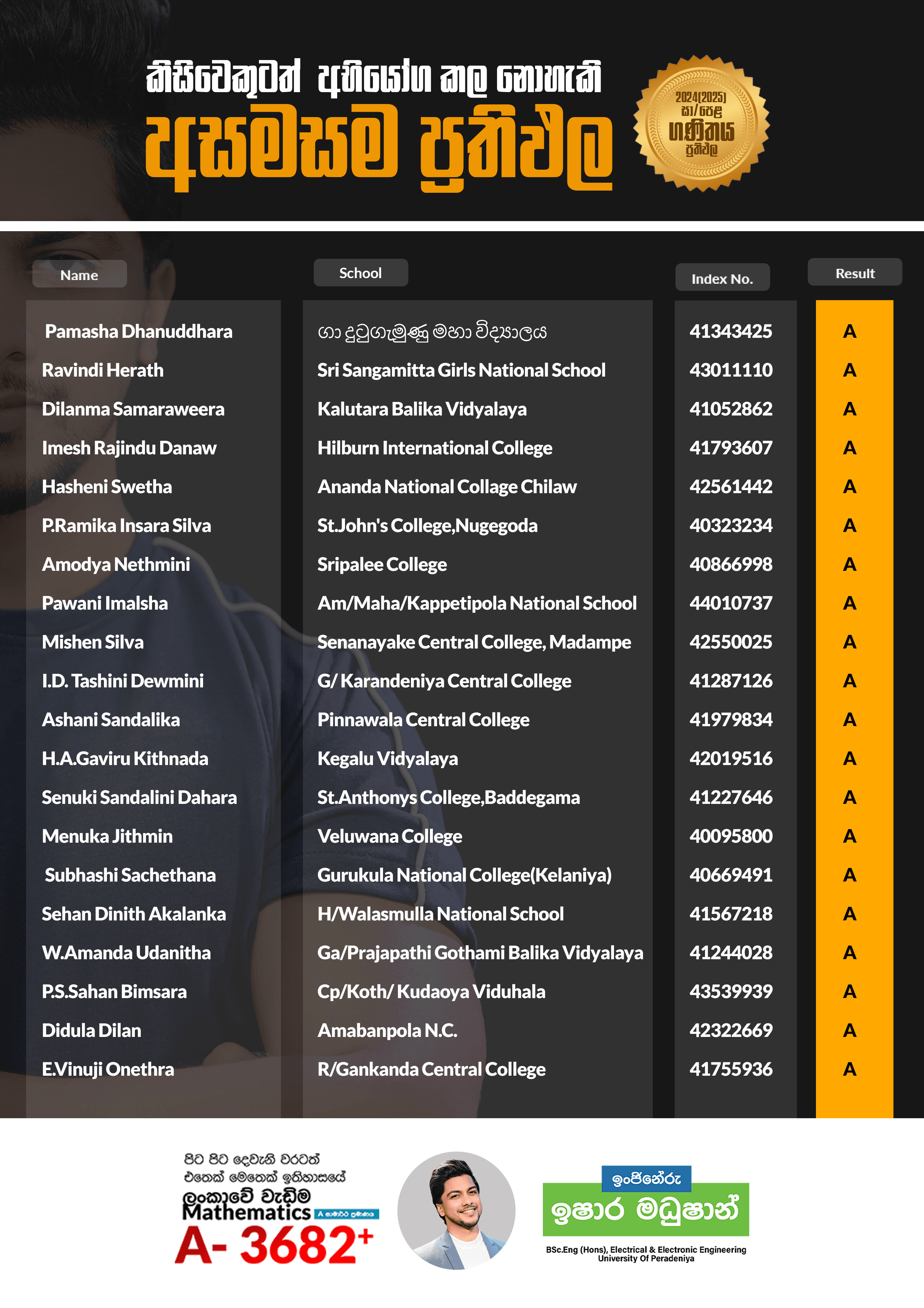 Result 11