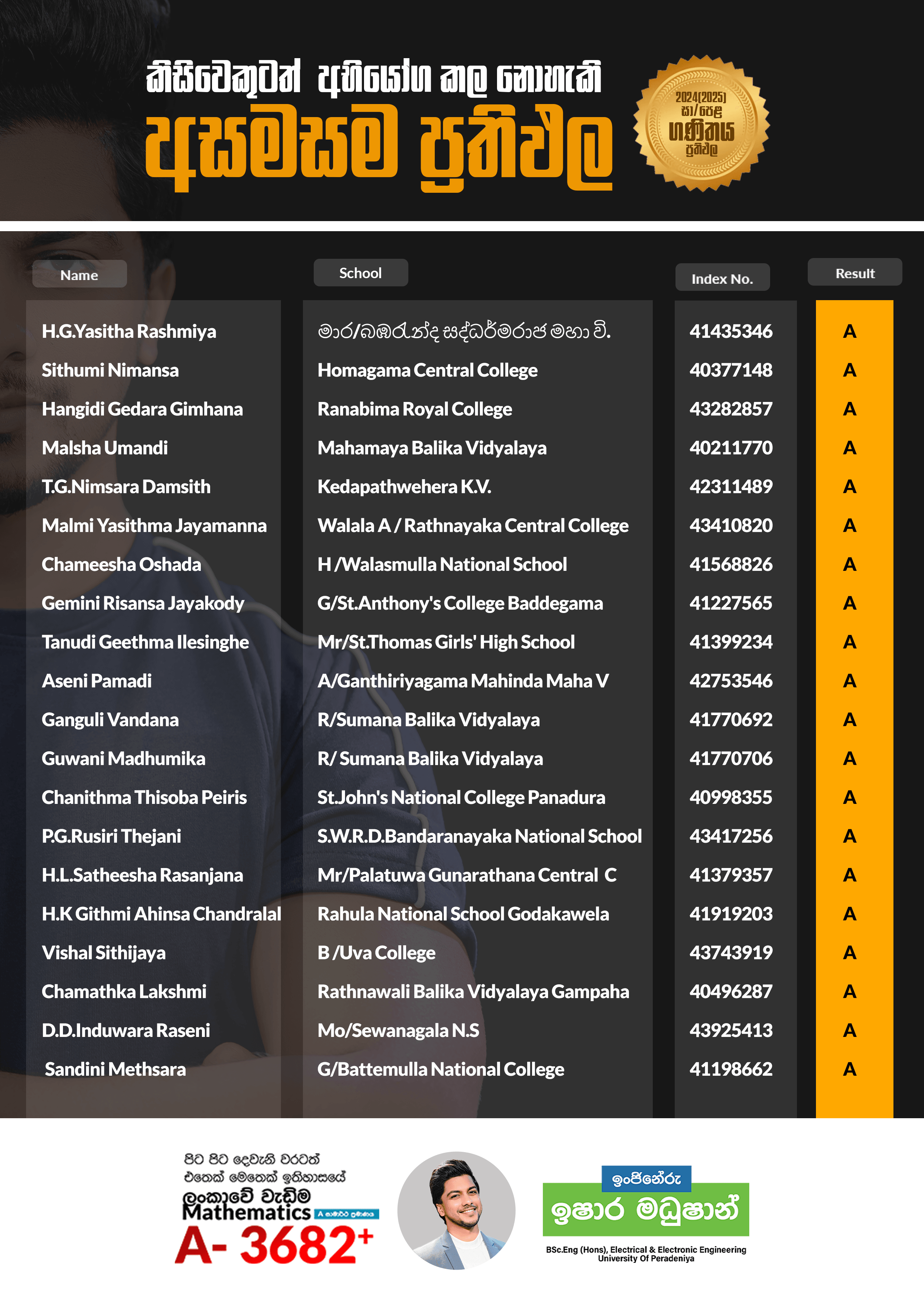 Result 12