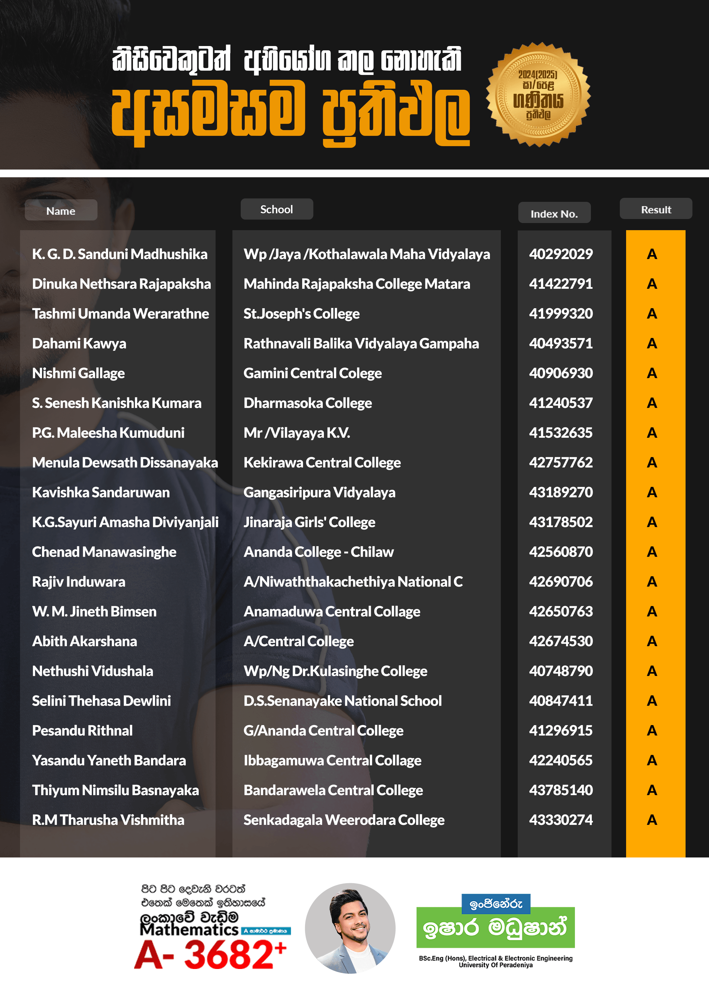 Result 13