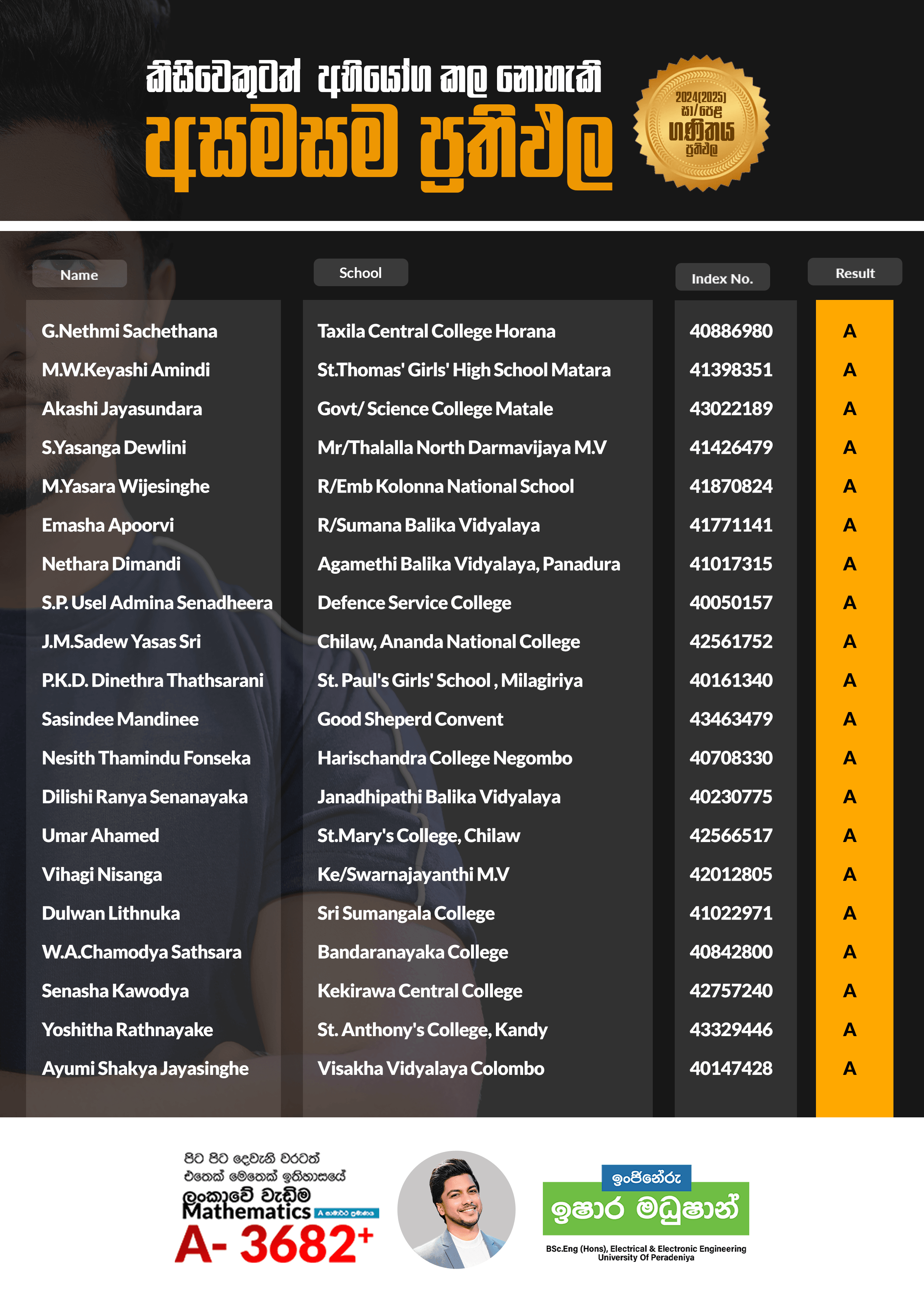 Result 14
