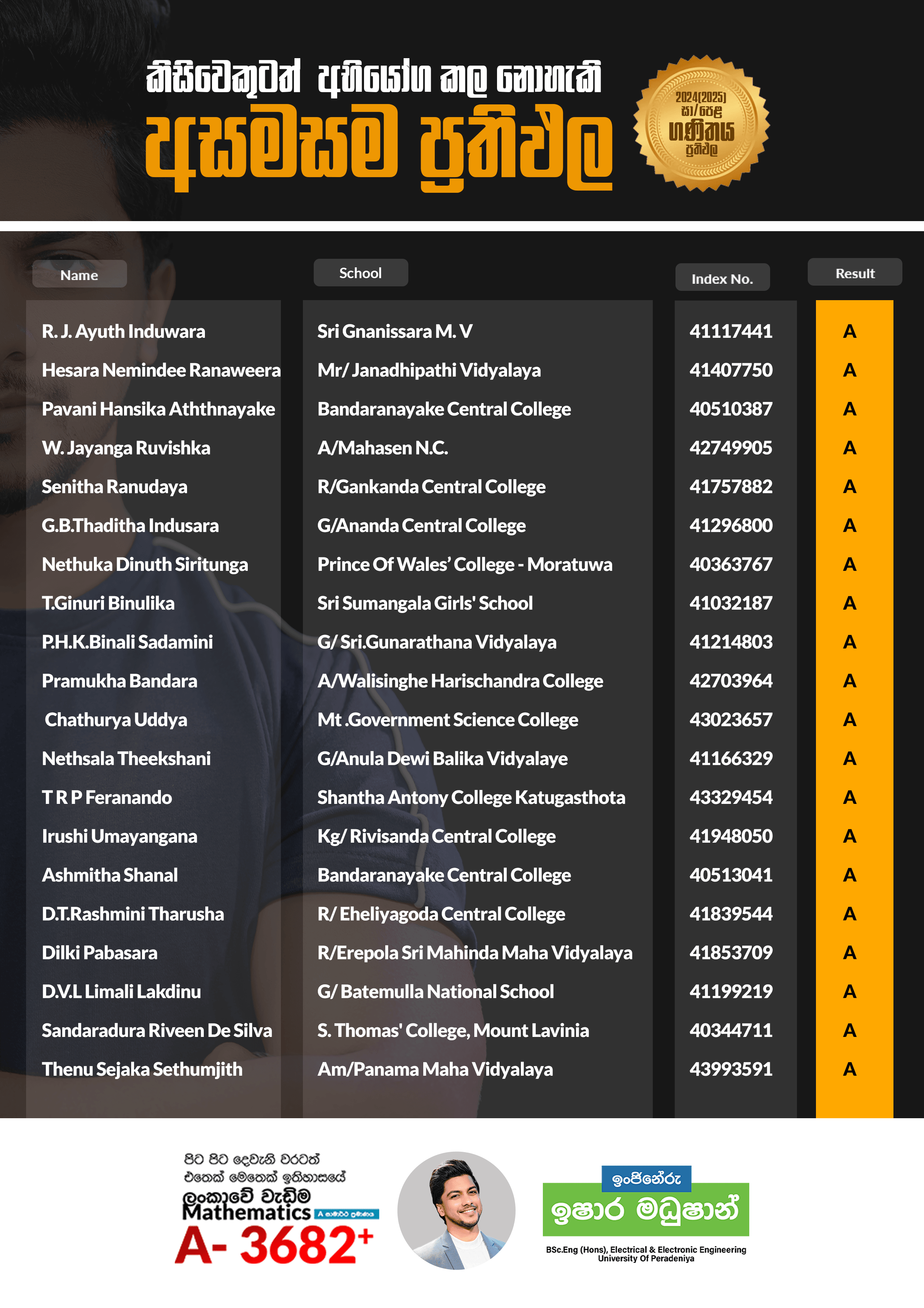 Result 15