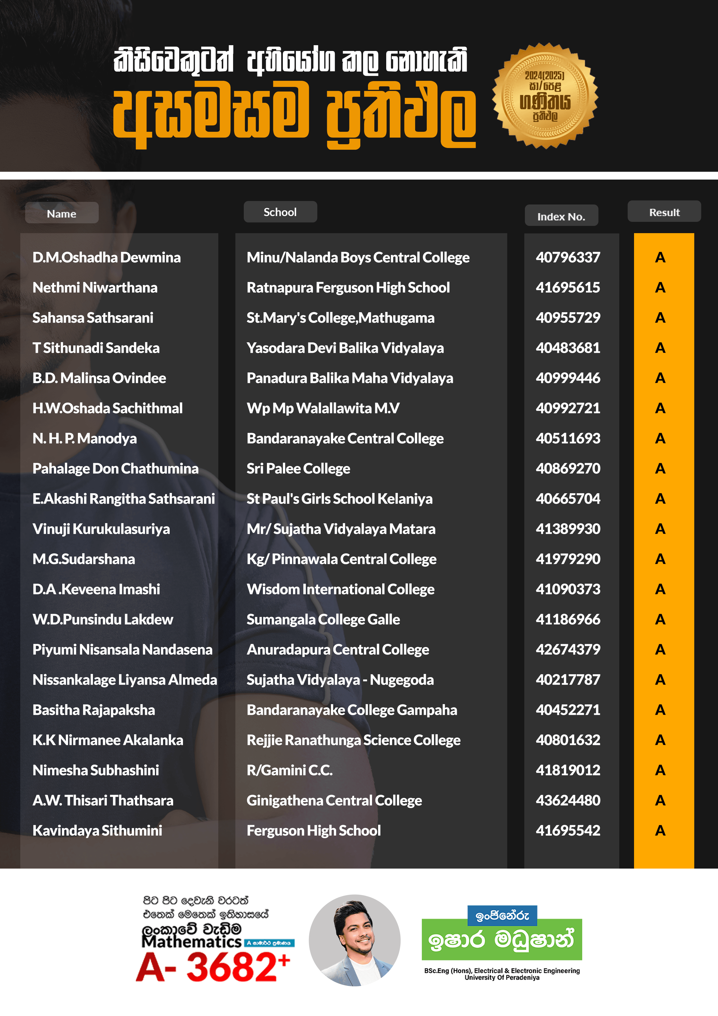 Result 16