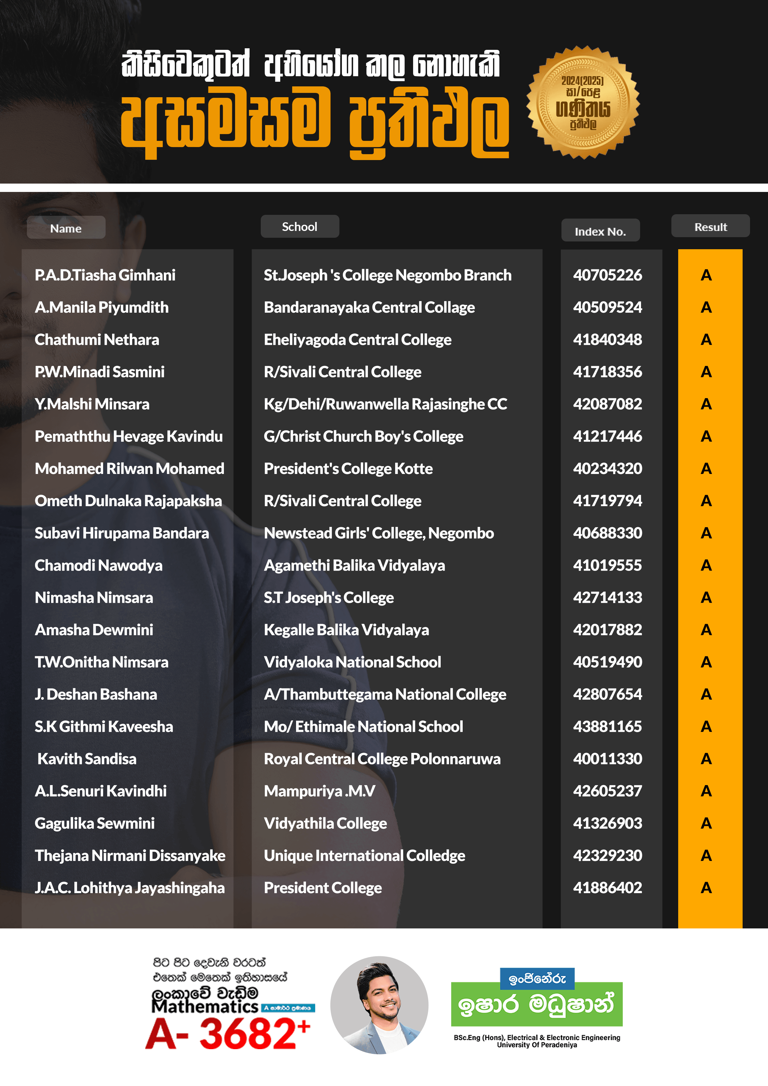 Result 17