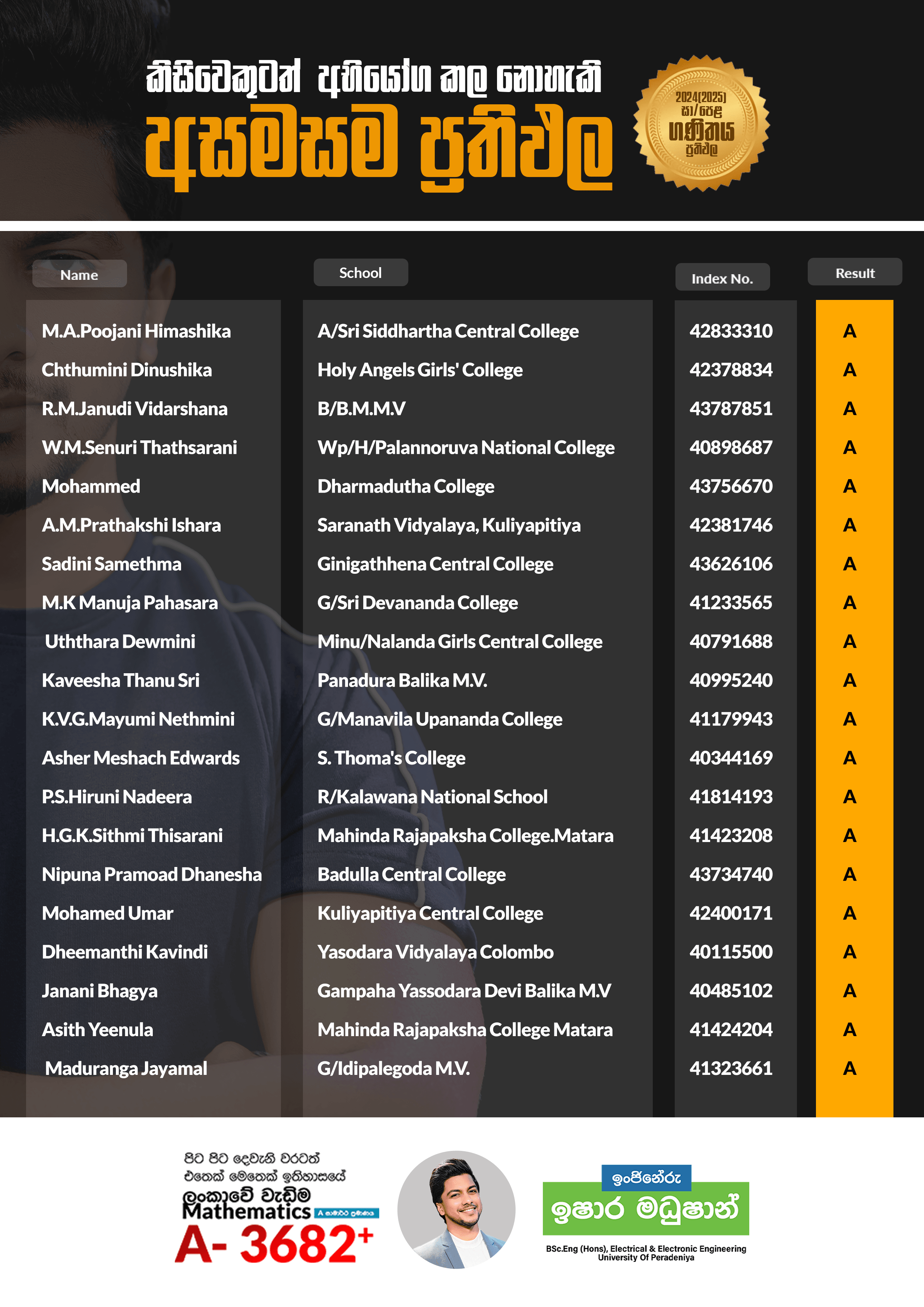 Result 18