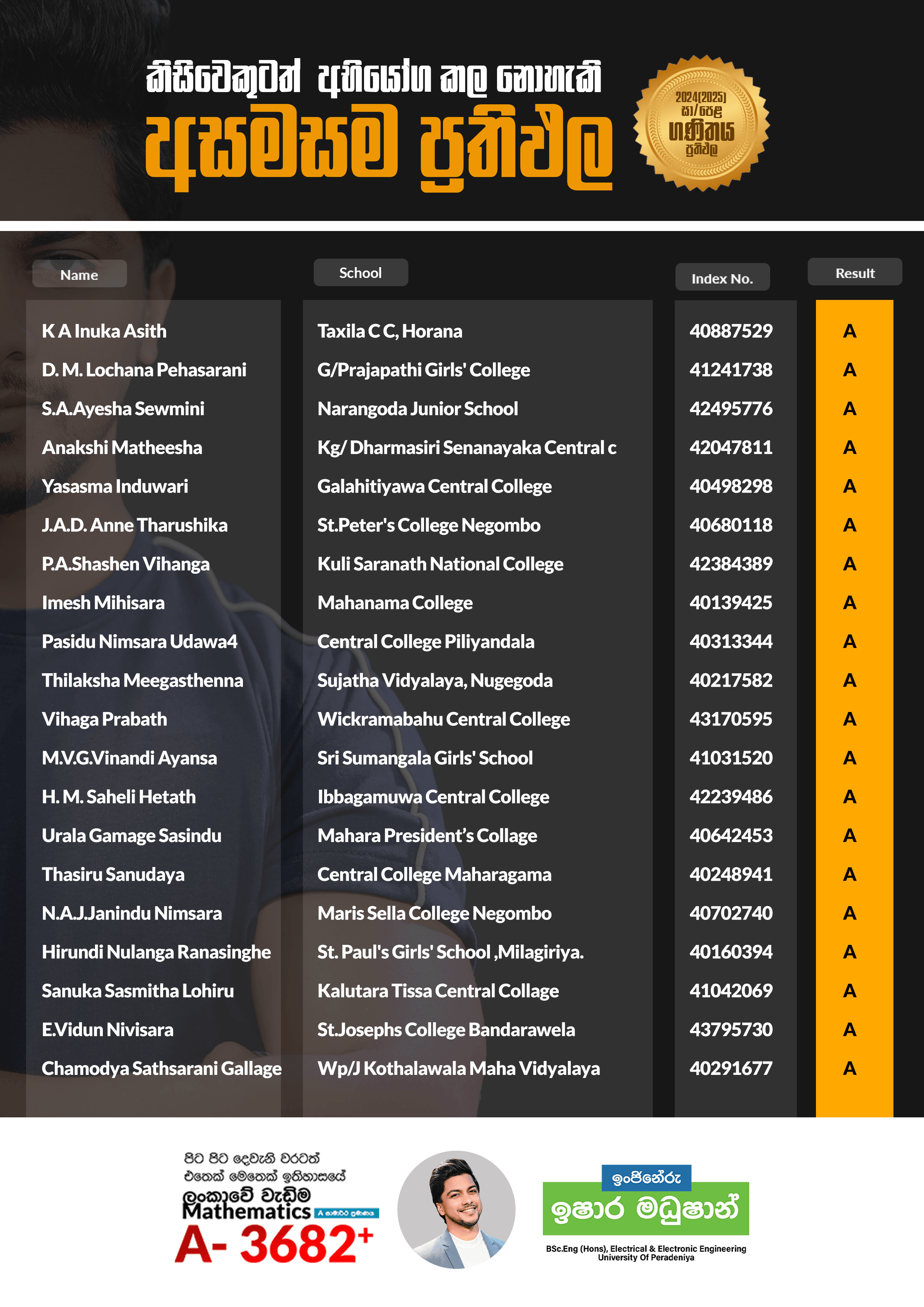 Result 19