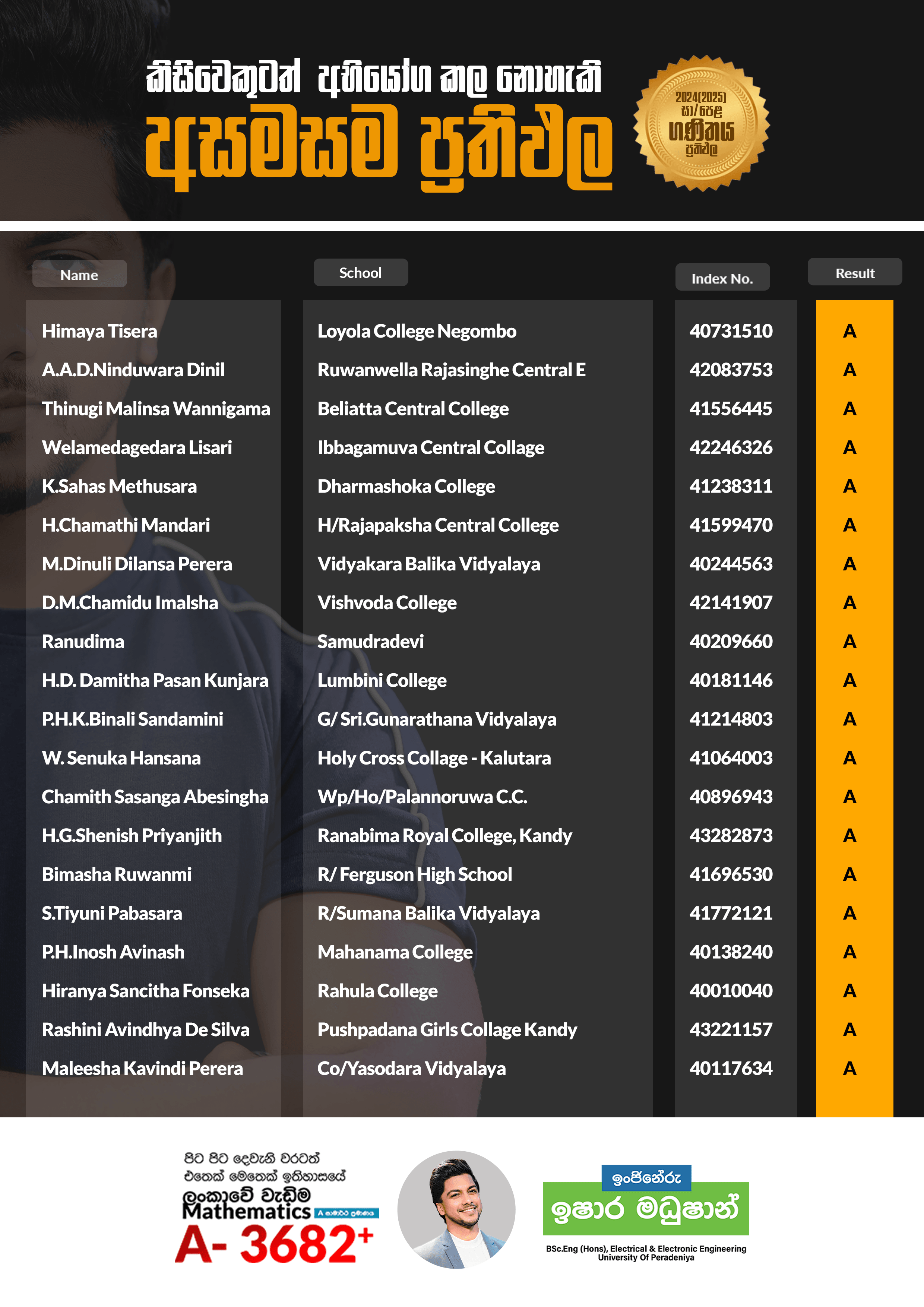 Result 23