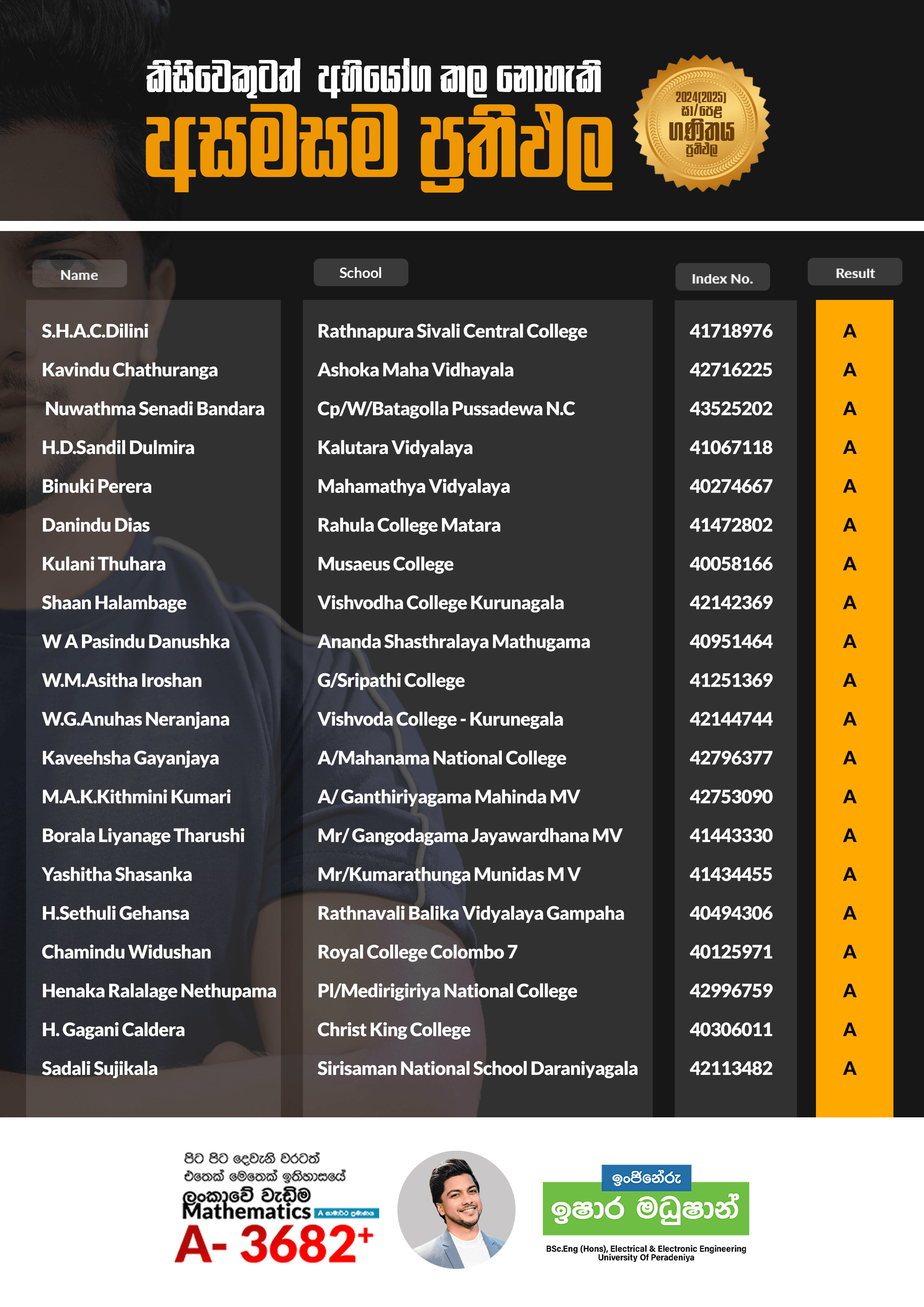 Result 3