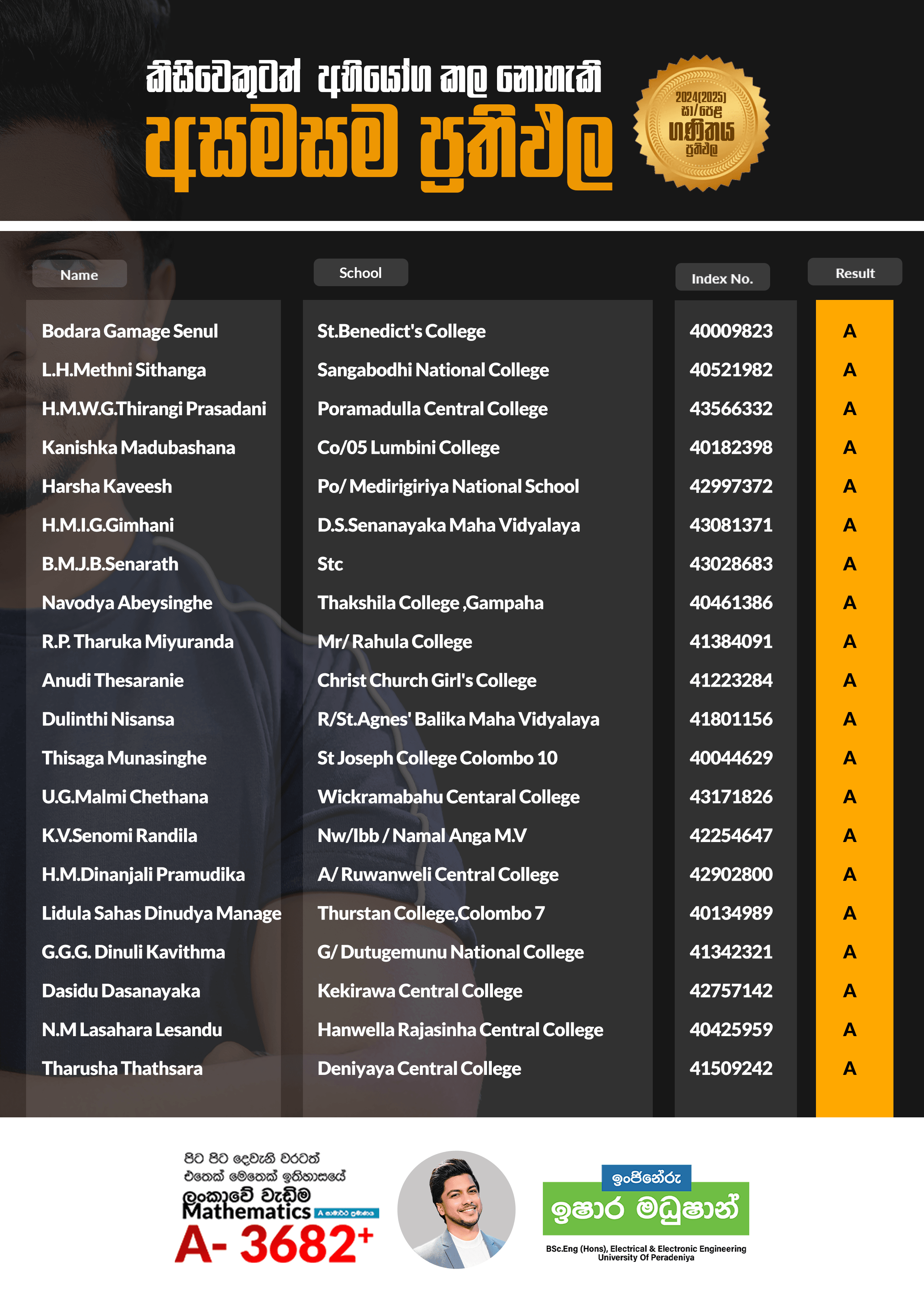 Result 7
