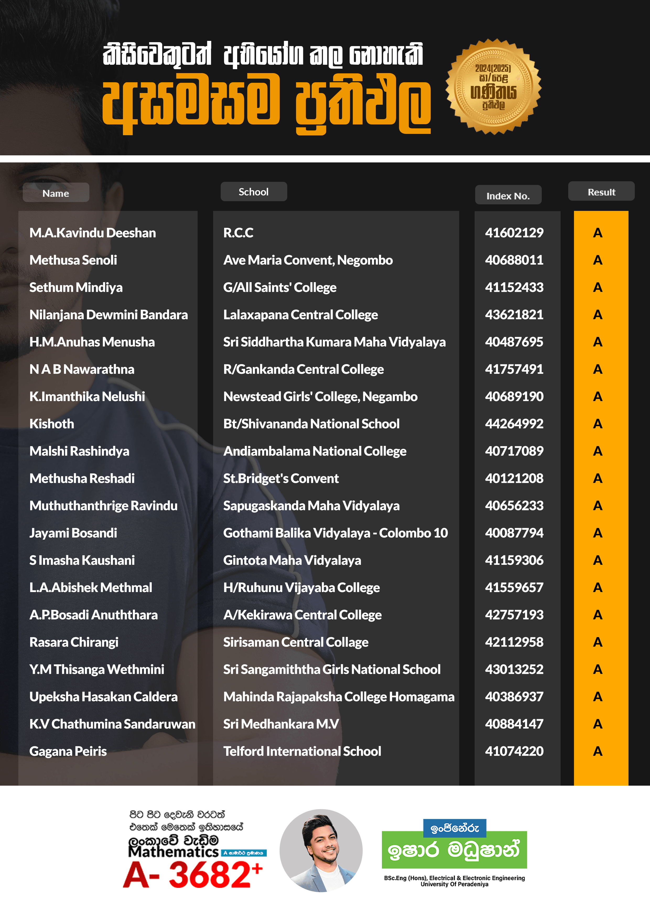 Result 8
